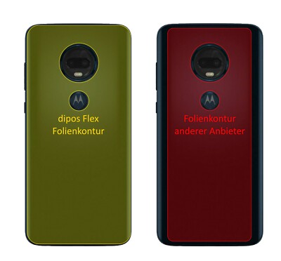 2x Schutzfolie für Motorola Moto G7 Plus Rückseite inkl. Rundung Flex Folie