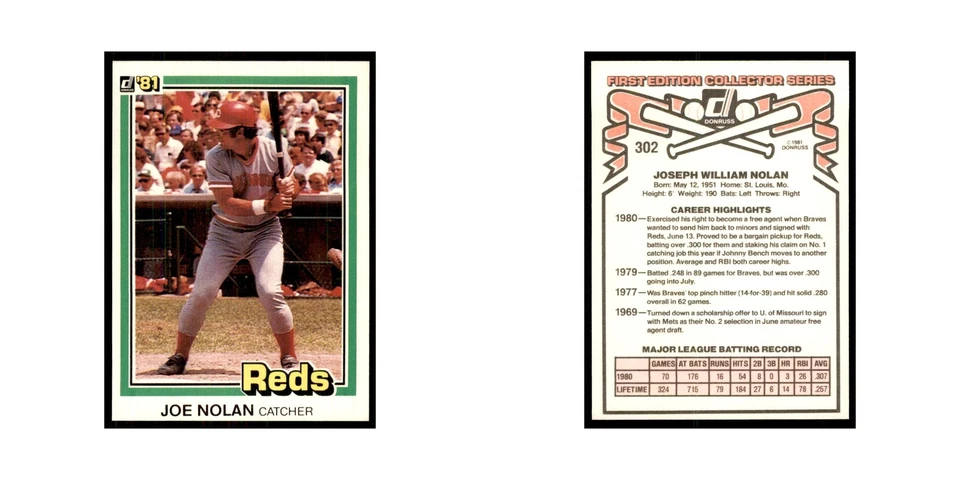 1981 Donruss Joe Nolan Baseball Cards #302.0 - Image 3 of 3