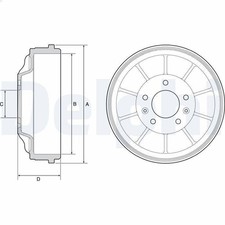 Tambour de frein Citroen JUMPY