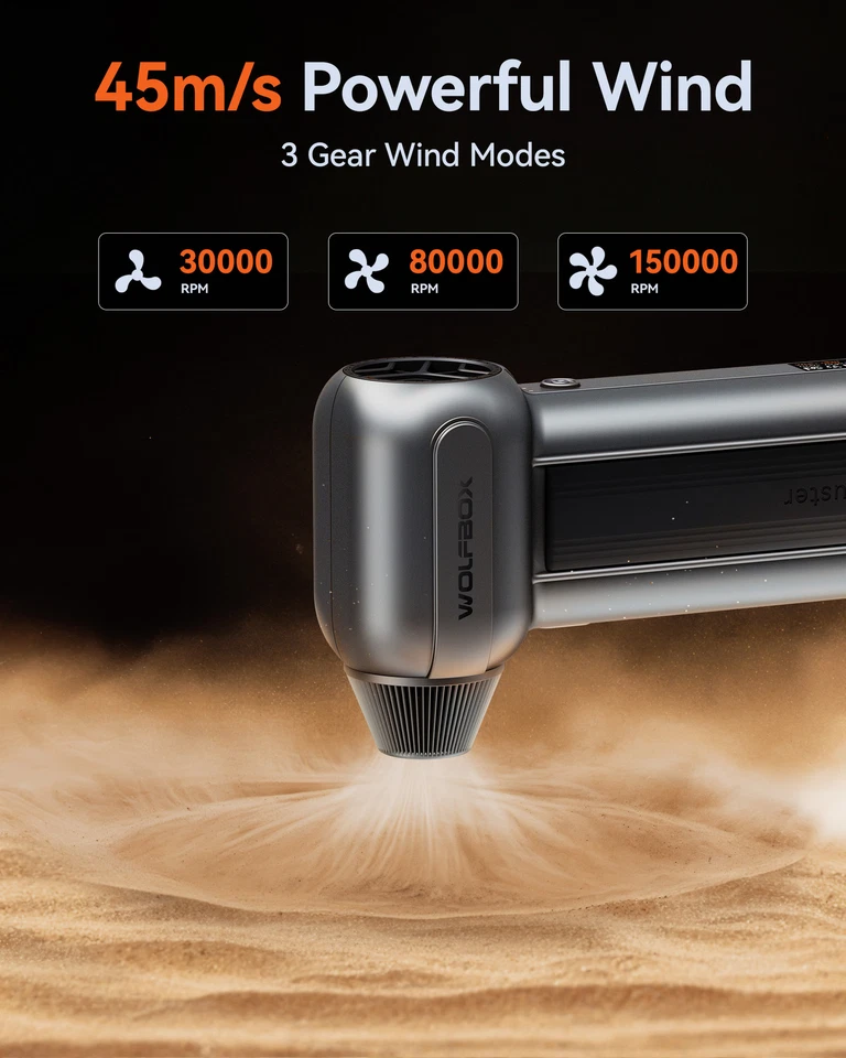 WOLFBOX 2/3PCS 压缩空气除尘器-150000RPM 超功率电动空气除尘器 — 第 3/4 张图片