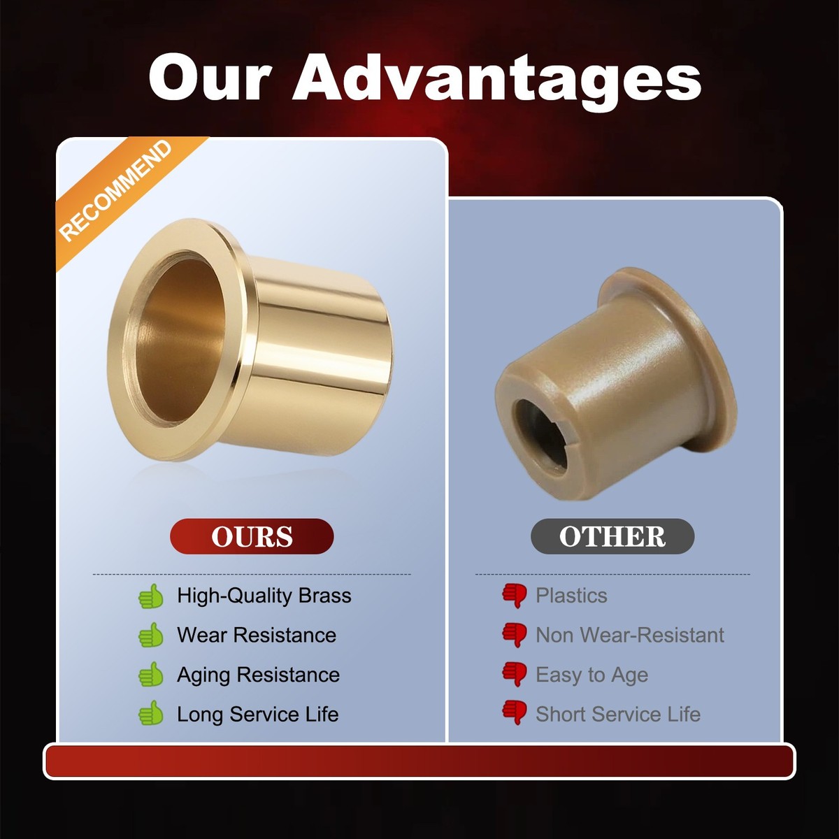 Brass Transmission Shifter Isolator Cup Bushing for Dodge Viper