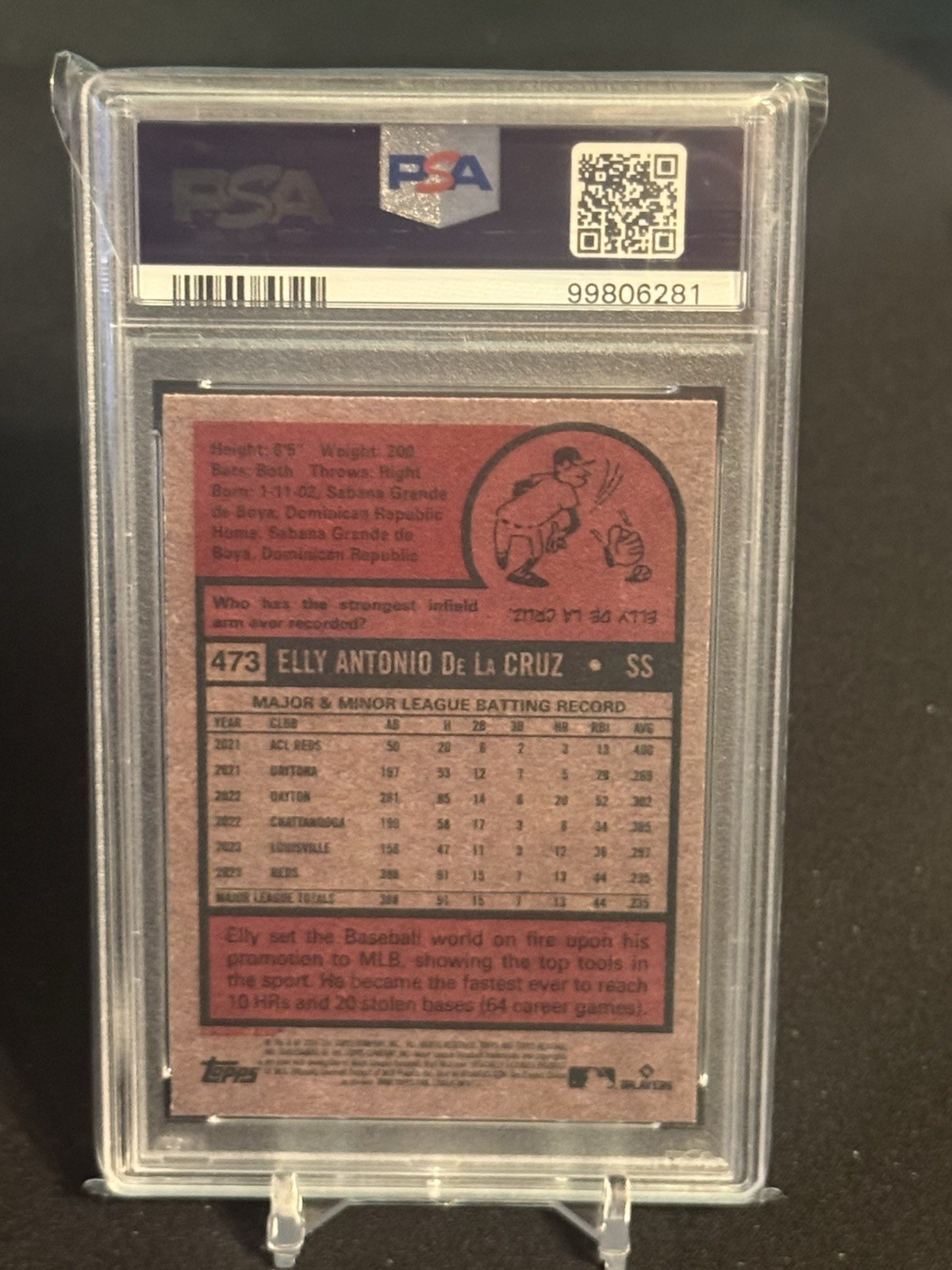 2024 Topps Heritage -  Elly De La Cruz #473 (RC) PSA10 view 2