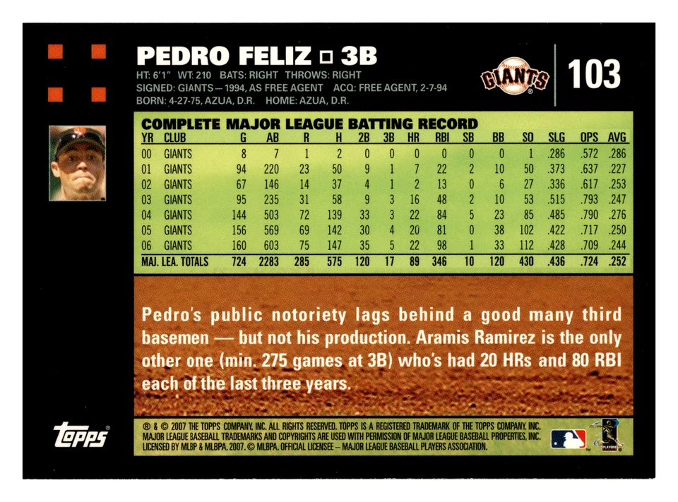Topps Pedro Feliz 2007 Gigantes de San Francisco #103 casi nuevo-como nuevo Foto 2 de 2