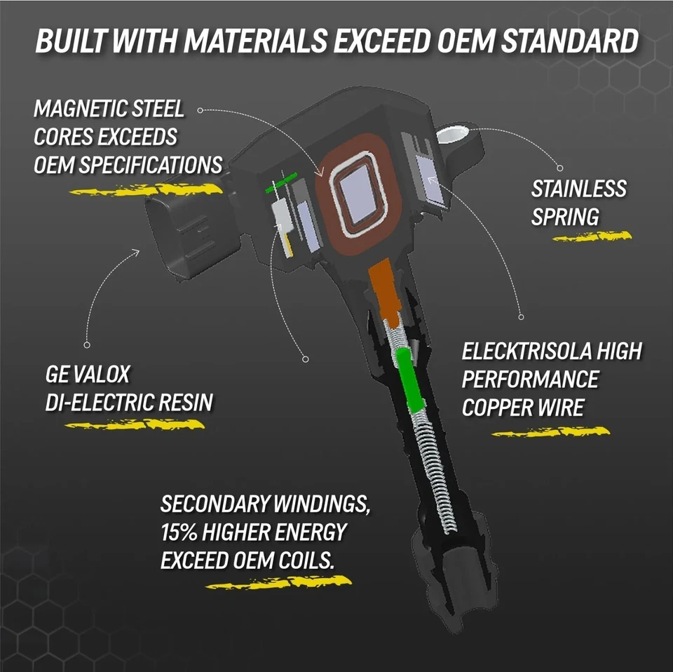 1 Ignition Coil For Nissan Altima Maxima Quest Murano 4.0 3.5L V6 UF349 C1406 - Imagem 2 de 4