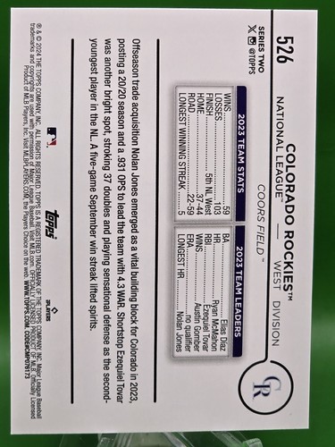 Colorado Rockies 2024 Topps ASG Foil timbrato #526 ALL Star Game SET ESCLUSIVO - Foto 2 di 2