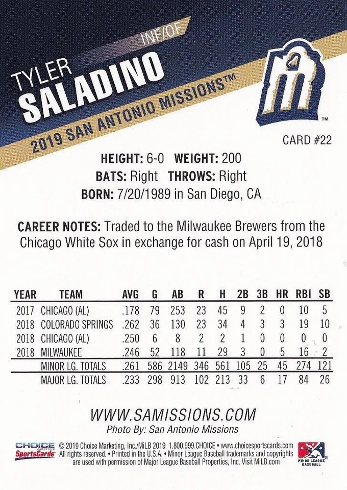 Tyler Saladino 2019 San Antonio Missions Choice Minor League Rookie Card #22 RC - Image 2 of 4