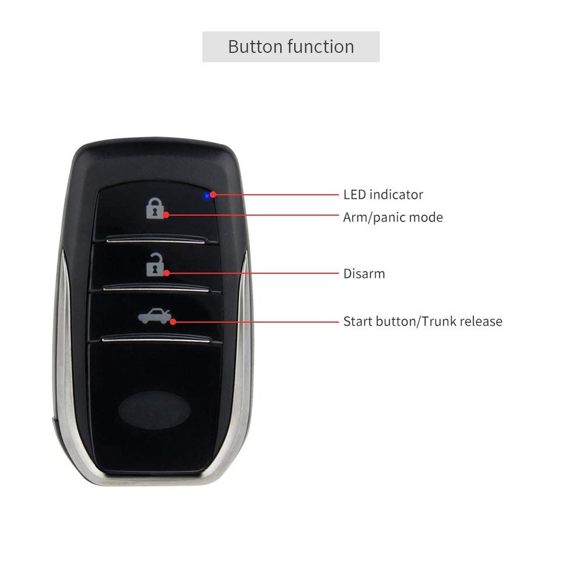 EASYGUARD EC002-k2 PKE passivo keyless entry sistema di allarme auto avvio automatico pulsante di avvio touch password tastiera backup keyless go rolling code dc12v