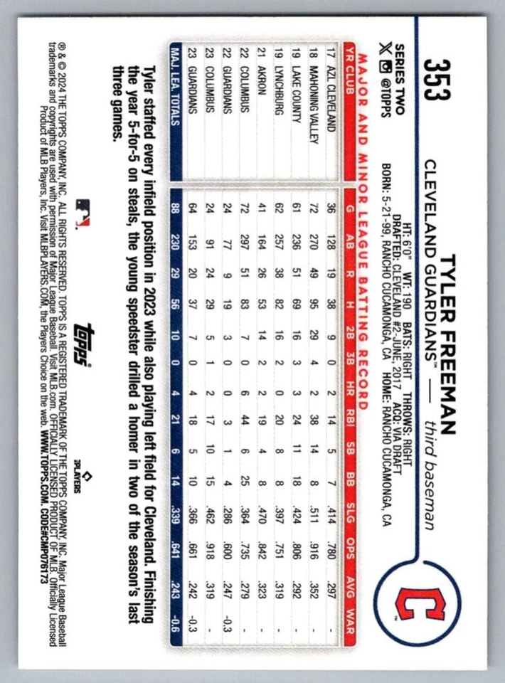 2024 Topps Tyler Freeman Cleveland Guardians #353 - Image 2 of 2