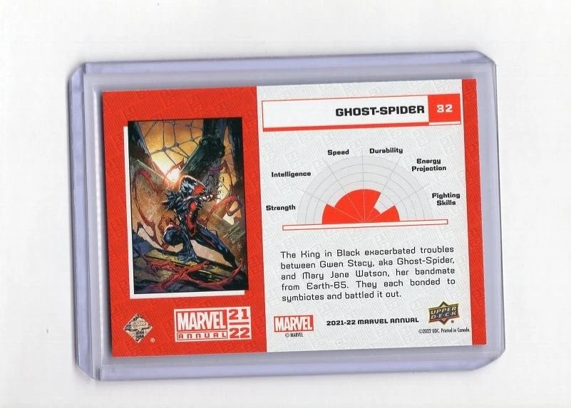 2021-22 UD Marvel Annual GHOST-SPIDER Silver Sparkle Parallel Card MINT! #32 - Image 2 of 2