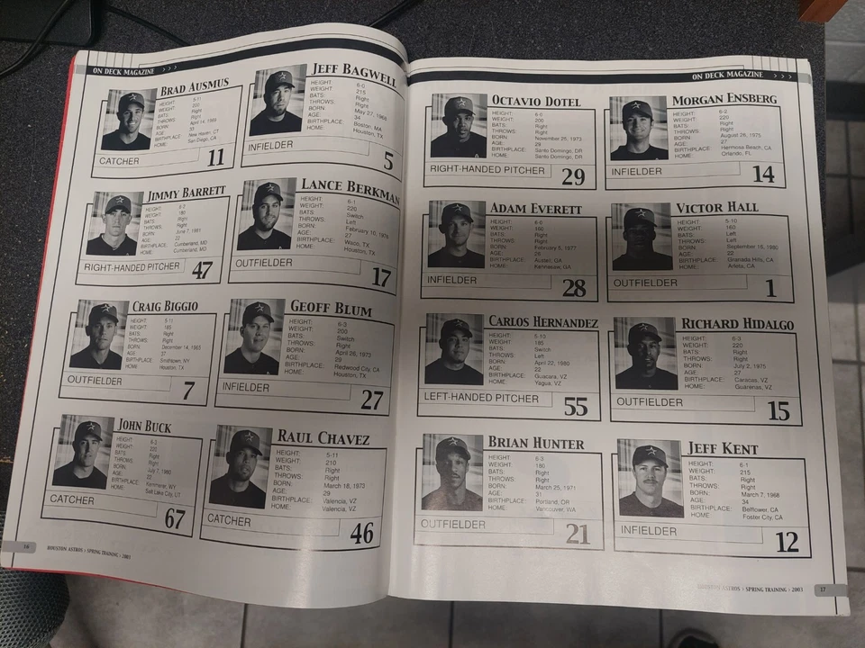 2003 Houston Astros Spring Training (Osceola) Scorecard (Marked) Bagwell Biggio  - Image 3 of 4