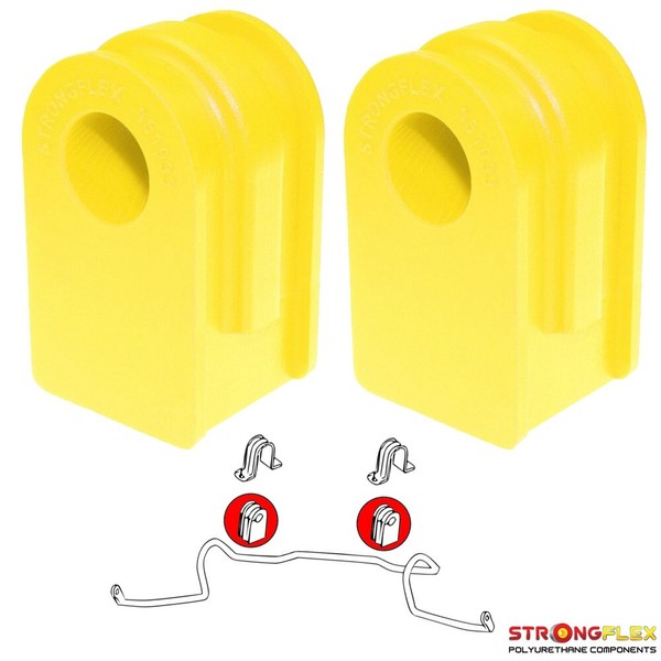 Busches PolyuréThane Sport Von Stabilisatoren Vorne Megane II Ø20Mm-image