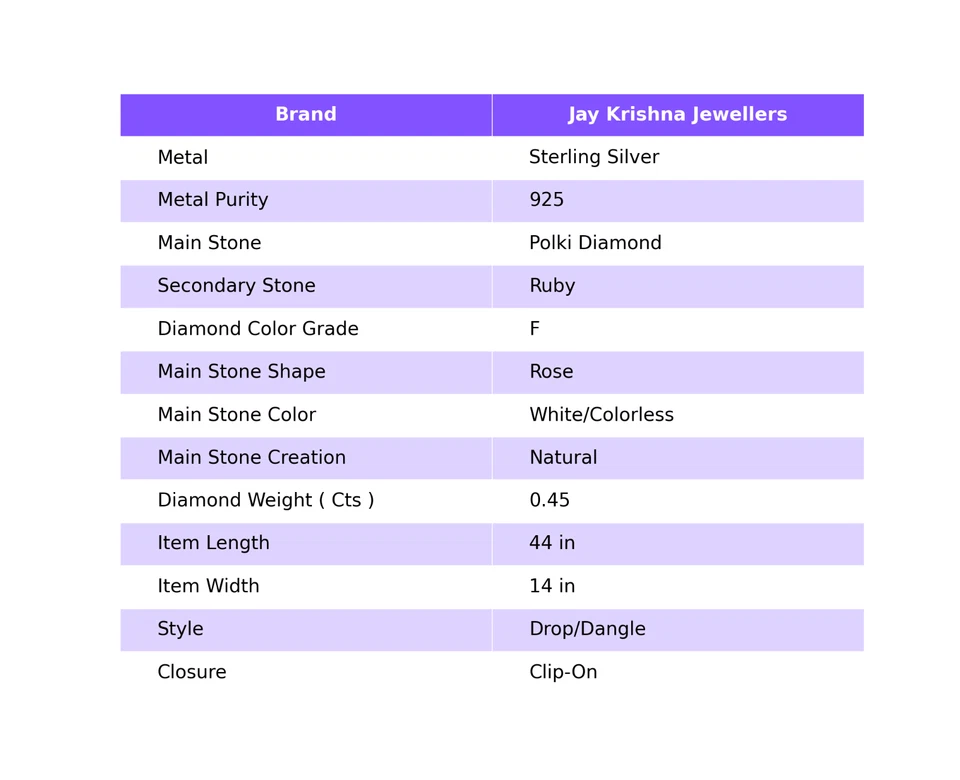 Women's Polki Diamond Teardrop Earring, 925 Silver Ruby Gemstone Earring Wedding - Image 2 of 4