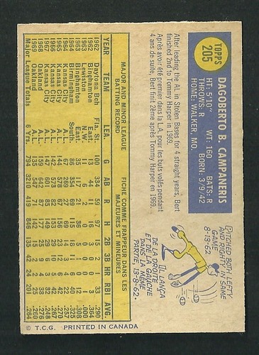 1970 OPC O-PEE-CHEE BASBALL CARDS 1- 216 YOU CHOOSE FROM LIST **FLATE RATE S&H** - Picture 252 of 266