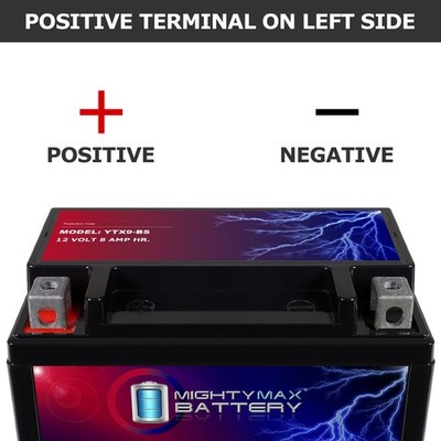 Mighty Max YTX9-BS 12V 8Ah Battery Replacement for PTX9B Predator