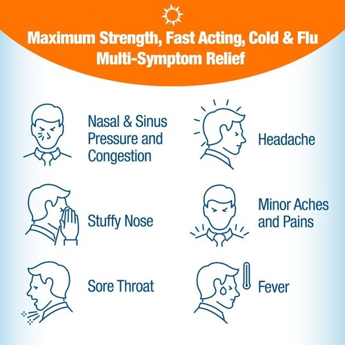Contac Cold & Flu Medicine, Non-Drowsy, Powerful Multi-Symptom Daytime Relief... - Picture 3 of 6