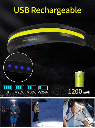Torcia Frontale LED Lampada da testa USB C ricaricabile Luce luminosa per - Foto 4 di 24