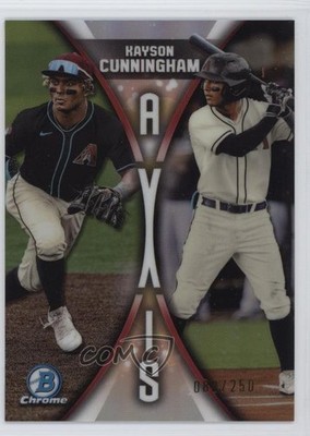 2025 Bowman Draft Axis Refractor 80/250 Kayson Cunningham #A-8 11s9