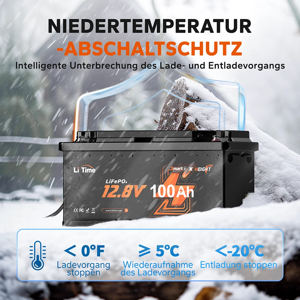 Bild 19 von 178