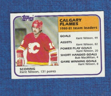 1981-82 Topps Hockey # 48 Calgary Flames Scoring Leaders Kent Nilsson