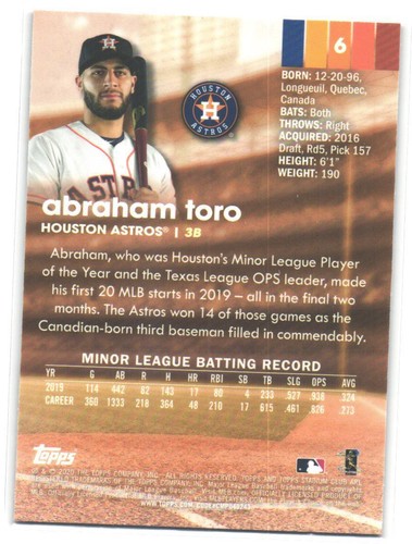 2020 Stadium Club Chrome Abraham Toro #6 RC - 第 2/2 張圖片