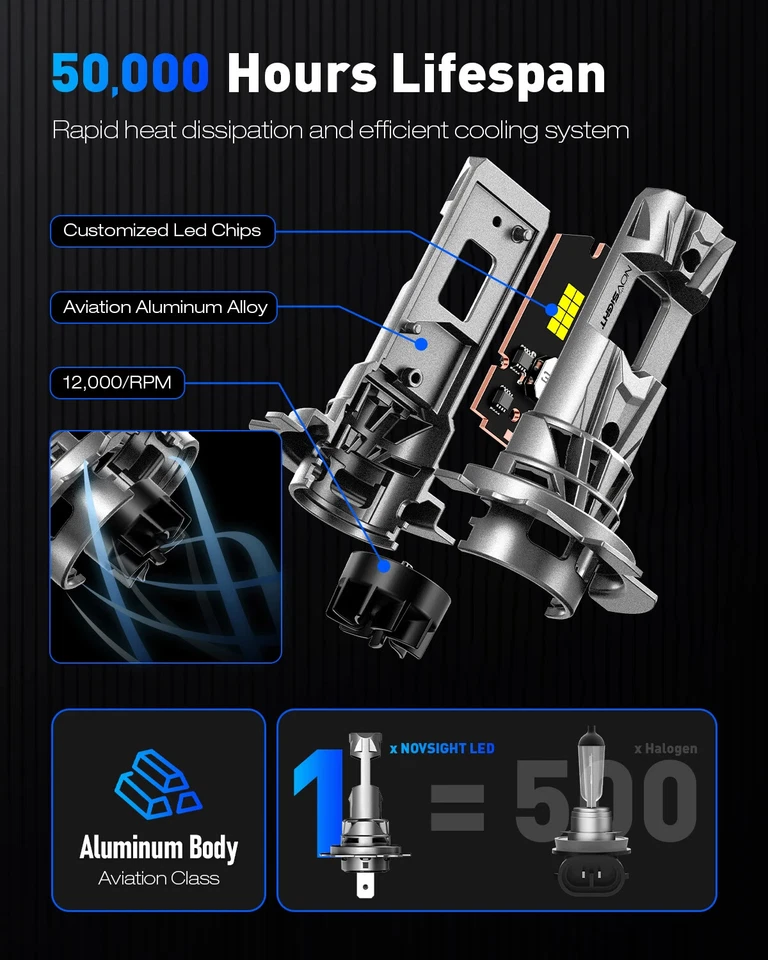 Faros Coche 70W 18000LM H7 Canbus Mini Tamaño 6500K Blanco Luces Coche Foto 3 de 4