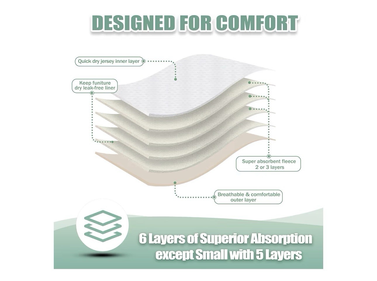 Wegreeco Washable Reusable Premium Dog Diapers Pack of 3 Size Medium