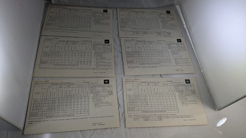 1976 Air Force Europe Combat, Battle Line Games, vermutlich unvollständig - Bild 7 von 14
