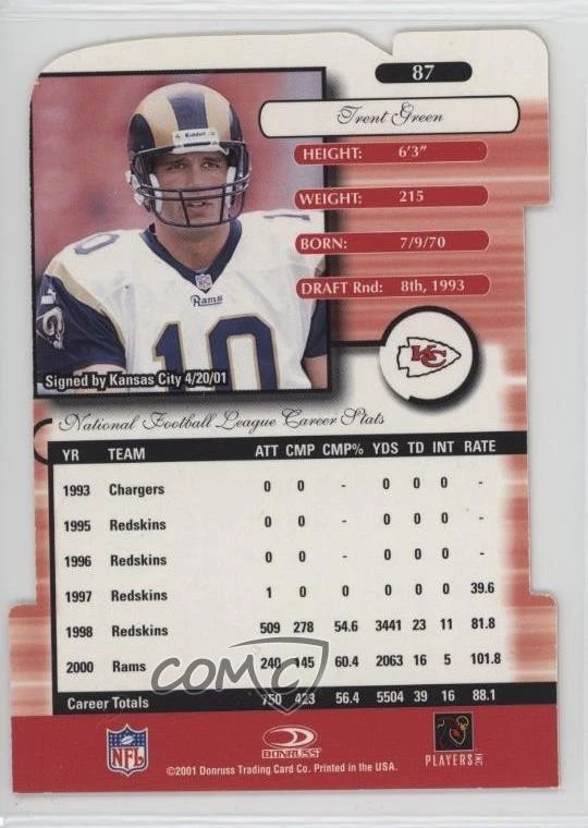 2001 Donruss Elite Aspirations Die-Cut /90 Trent Green #87 - Image 2 of 2