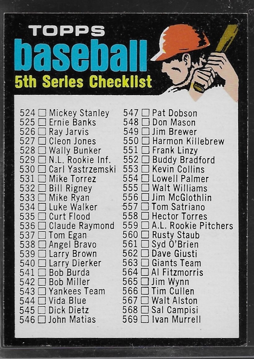 1971 Topps Baseball Checklist #499 Near Mint-Mint Condition