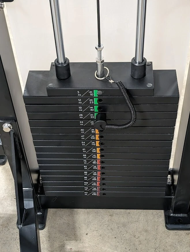 Anvil gym equipment sale