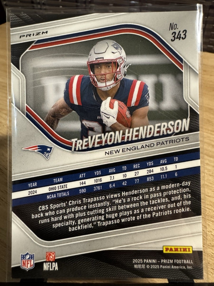 ハーマイオニー・グレンジャー ptパラ　トレーディングカード 2025 Panini Prizm - Rookies TreVeyon Henderson #343 Red Flash