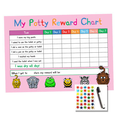 I Did It Reward Chart