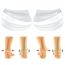 3 Layers Adjustable Heel Wedge Inserts for Supination Pronation Correction, L