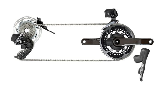 sram red axs スラム コンポーネントセット 12s SRAM ( スラム ) コンポセット RED AXS GROUPSET E1 ( レッド アクセス