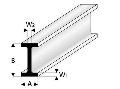 Krick RABOESCH ASA Doppel-T-Profil 2x4x330 mm (5) / rb414-52-3