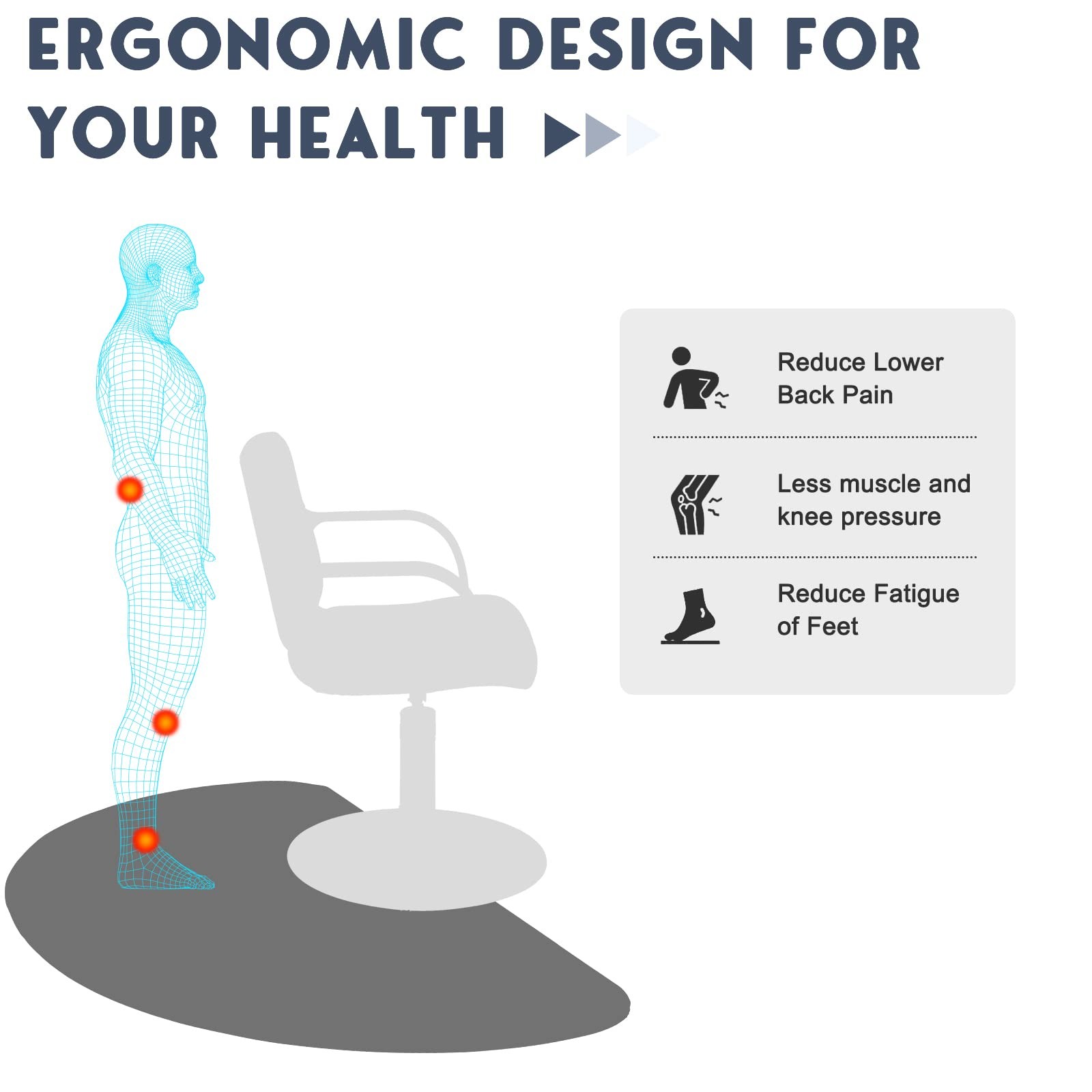 1/2'' Thick Anti Fatigue Mat for Hairstylist Standing, 3'x4' Barber Floor Mat...