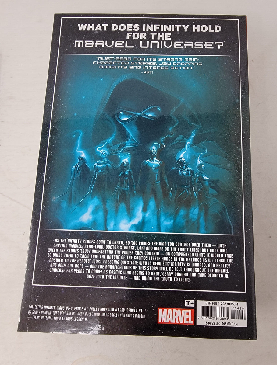 INFINITY WARS By Duggan & Deodato Jr 2019 Marvel TPB New | eBay