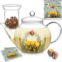 Teekanne Glas Mit Herausnehmbarem Teesieb Glas Von Teabloom Hitzefest Und