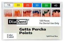 Obturation Gutta Percha Non-Marked .02 Taper By DiaDent 120 PER Pack 