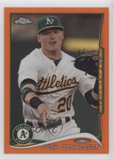 Click to enlarge Josh Donaldson