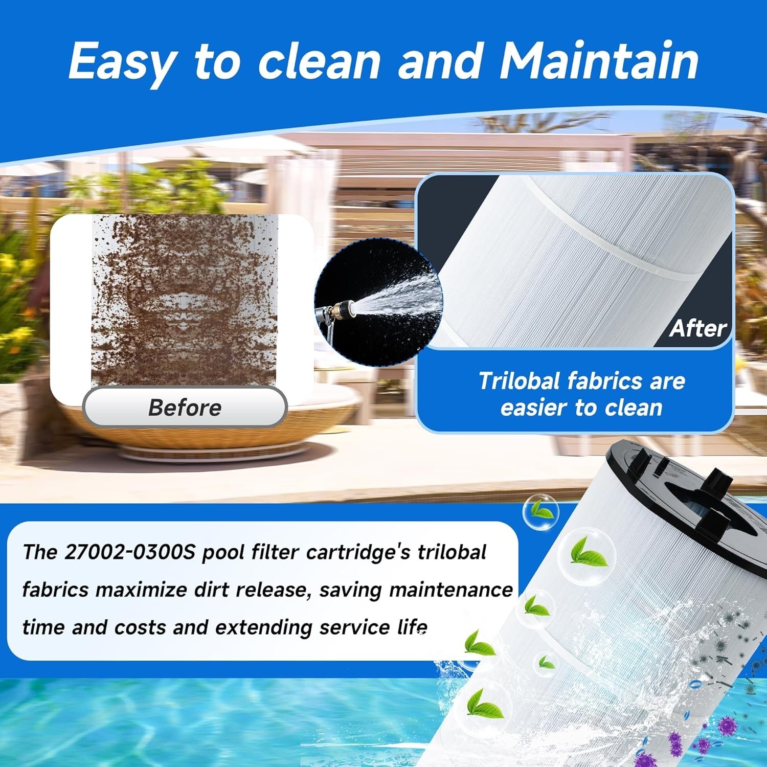 27002-0300S Pool Filter Cartridge, Compatible With Sta-Rite System 2 Modular Med