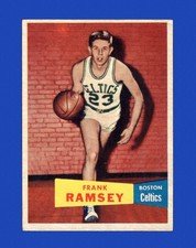 Click to enlarge Frank Ramsey