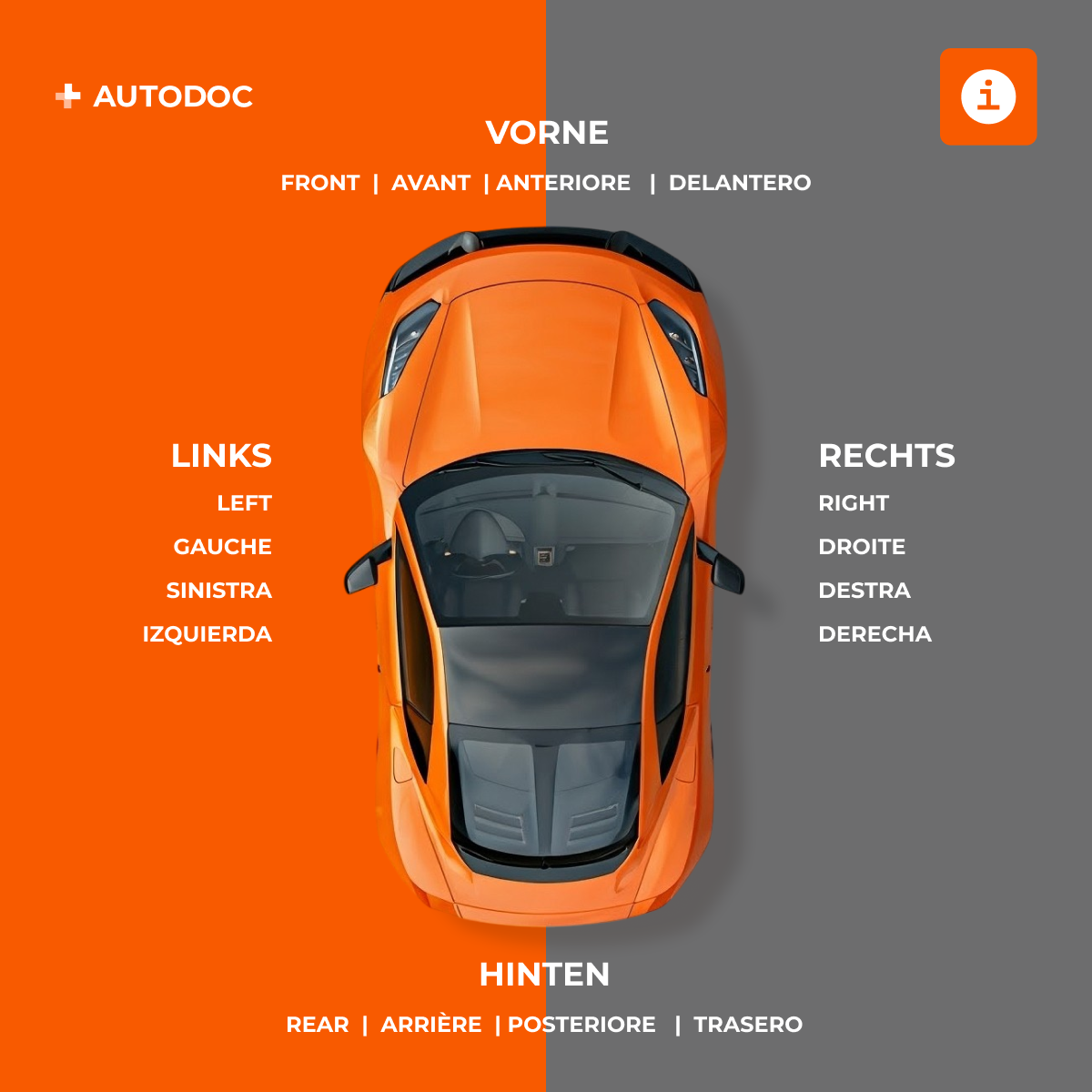 MOOG Spurstangenkopf HY-ES-16548 - Für Hyundai I30, Kona & Kia Modelle
