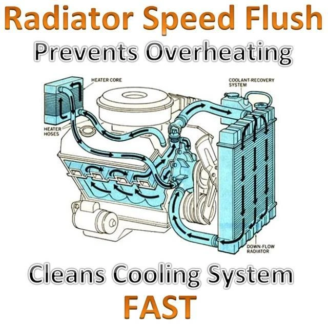 Advanced Radiator Prevents Overheat Cooling Heater Water System Cleaner  Flush | eBay