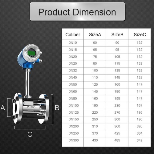 Intelligent Flange Vortex Flowmeter for Gas/Liquid/Steam Flow Meter DN15-DN300 - Picture 5 of 9