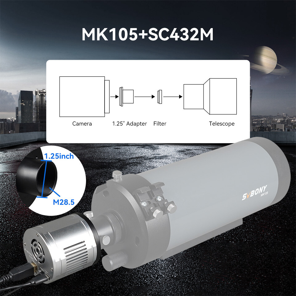 Telecamera Astronomica SVBONY SC432M Monocromatica - CMOS Raffreddato Per Pianeti E Luna