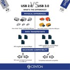 Foto 5 di 5