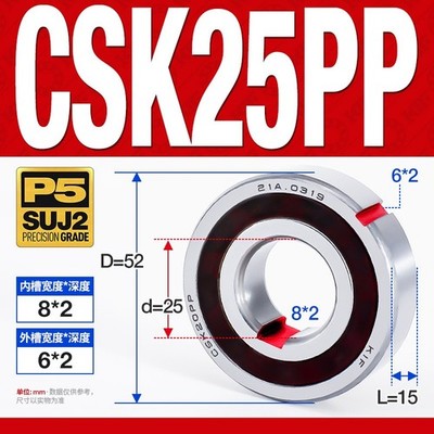 CSK25PP 25×52×15 One-Way Clutch Bearing Sprag w/ Keyways P5