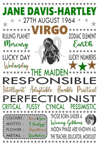 PERSONALISED VIRGO Star Sign Zodiac Birthday Horoscope A4 Print - Picture 12 of 18