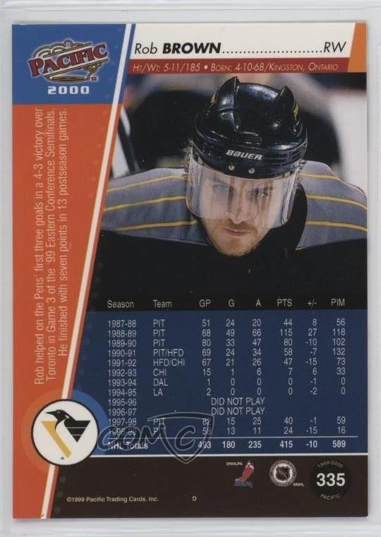 1999-00 Pacific Red Rob Brown #335 - Image 2 of 2
